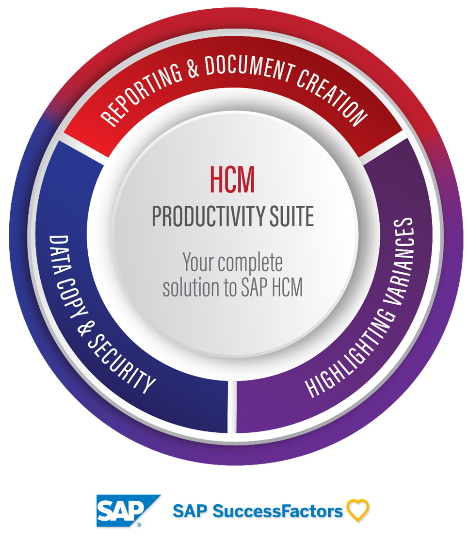 7 Critical Functions For Running SAP SuccessFactors Hybrid